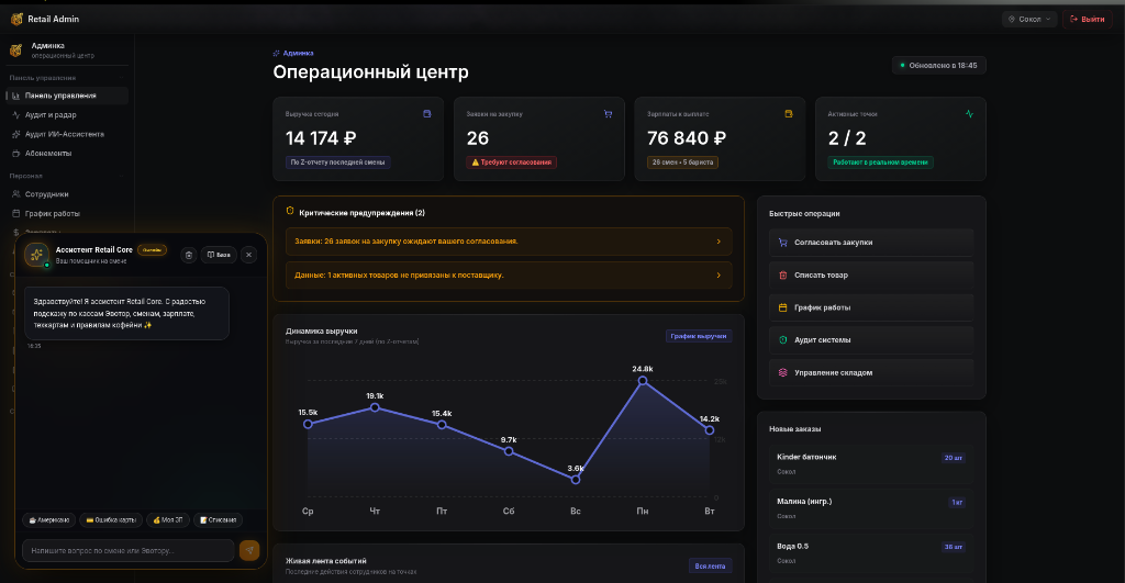 Retail Admin SaaS Platform